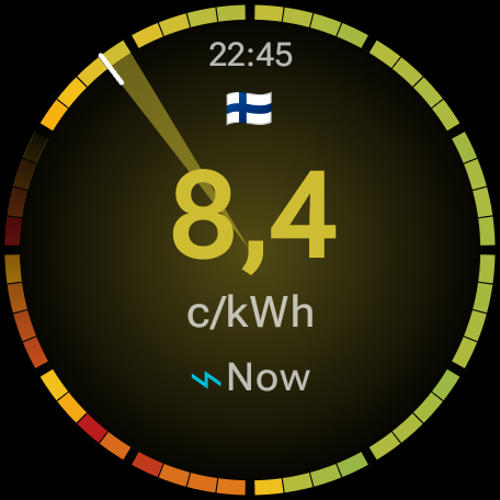Price dial showing 12 hours of electricity prices around the clock face, color-coded from blue (cheap) to red (expensive)
